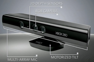 Microsoft terminates the Kinect device